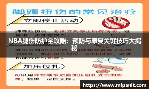 NBA腿伤防护全攻略：预防与康复关键技巧大揭秘