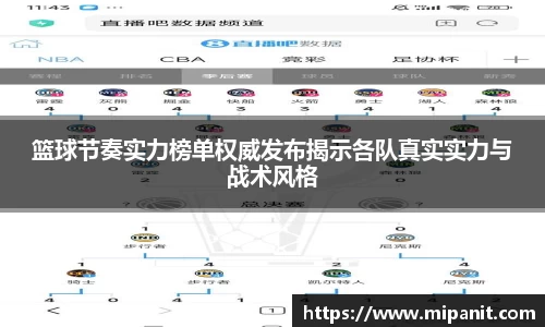 篮球节奏实力榜单权威发布揭示各队真实实力与战术风格